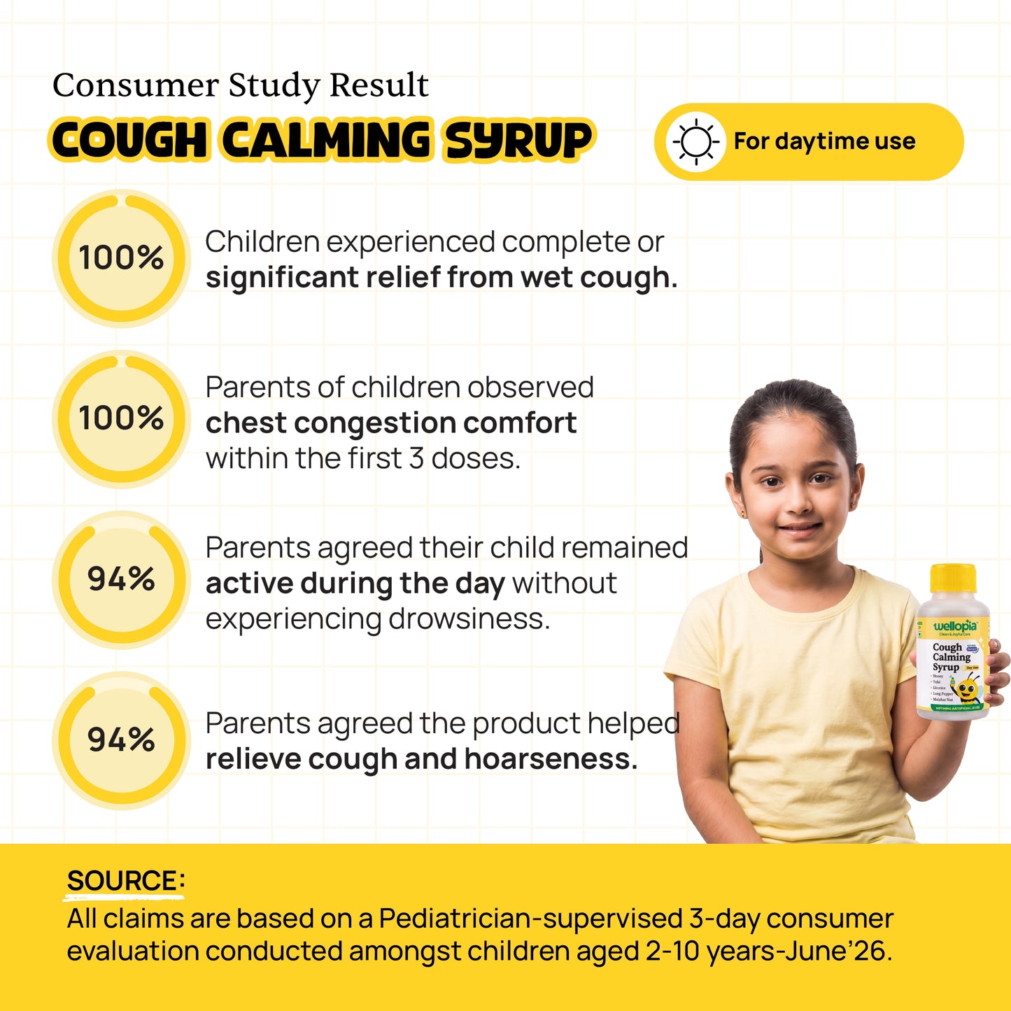 Cough Care Duo |  Calm Their Cough, Comfort Their Day & Night