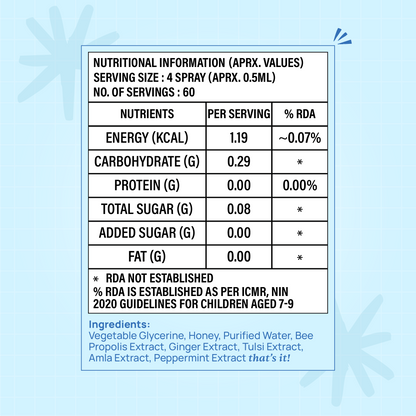 Peppermint Throat Soothing Spray (Ages 6+), 240 Sprays