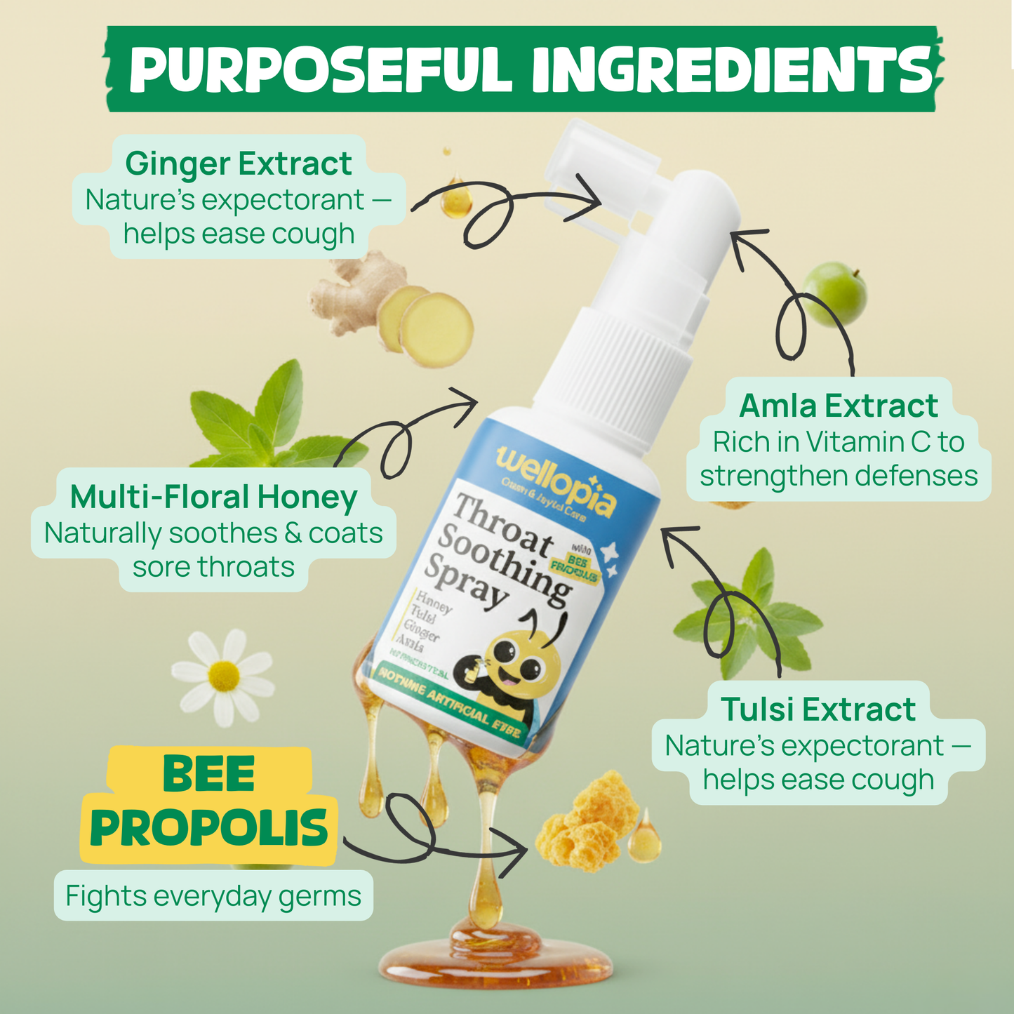 Kids' Propolis Throat Soothing Spray (Ages 6+), 240 Sprays