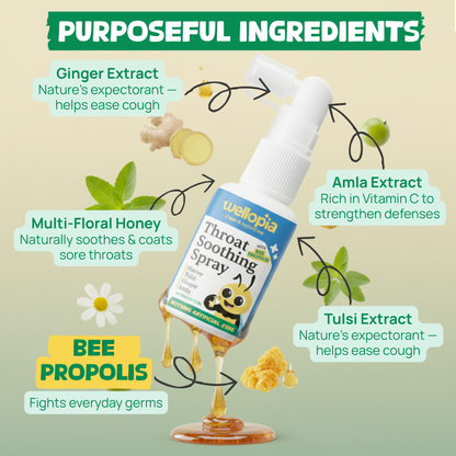 Kids' Propolis Throat Soothing Spray (Ages 6+), 240 Sprays