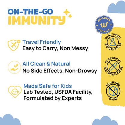 Kids' Propolis Throat Soothing Spray (Ages 6+), 240 Sprays