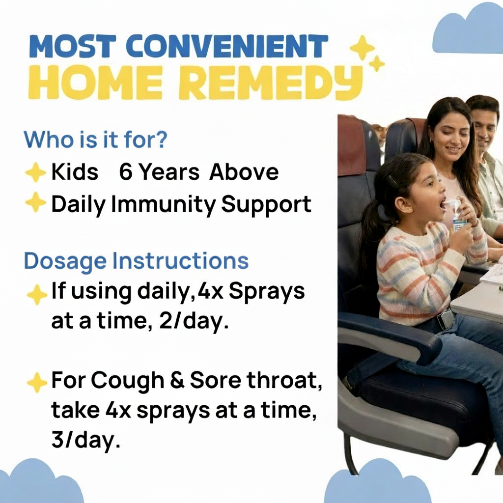 Kids' Propolis Throat Soothing Spray (Ages 6+), 240 Sprays