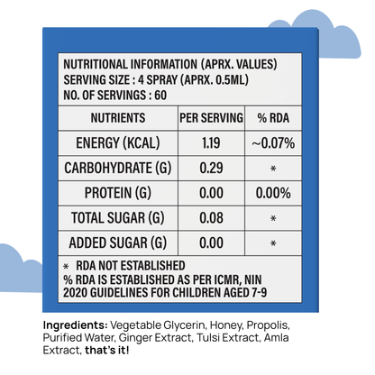 Kids' Propolis Throat Soothing Spray (Ages 6+), 240 Sprays