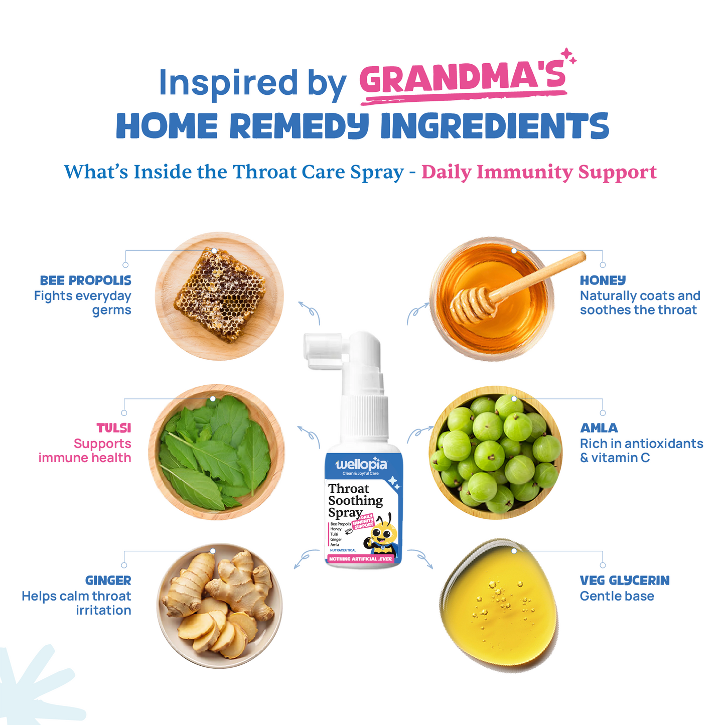 Daily Throat Care Spray (Ages 2+), 240 Sprays