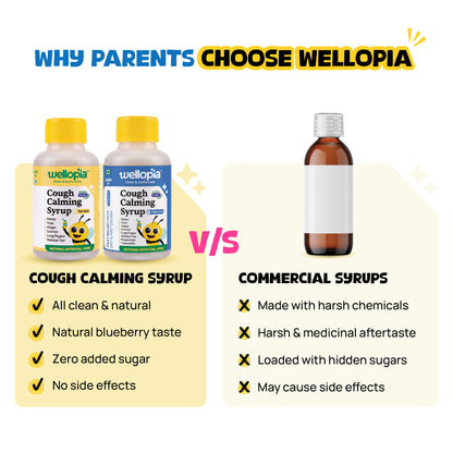 Complete Cough Care Kit | Your Kid's Defense System