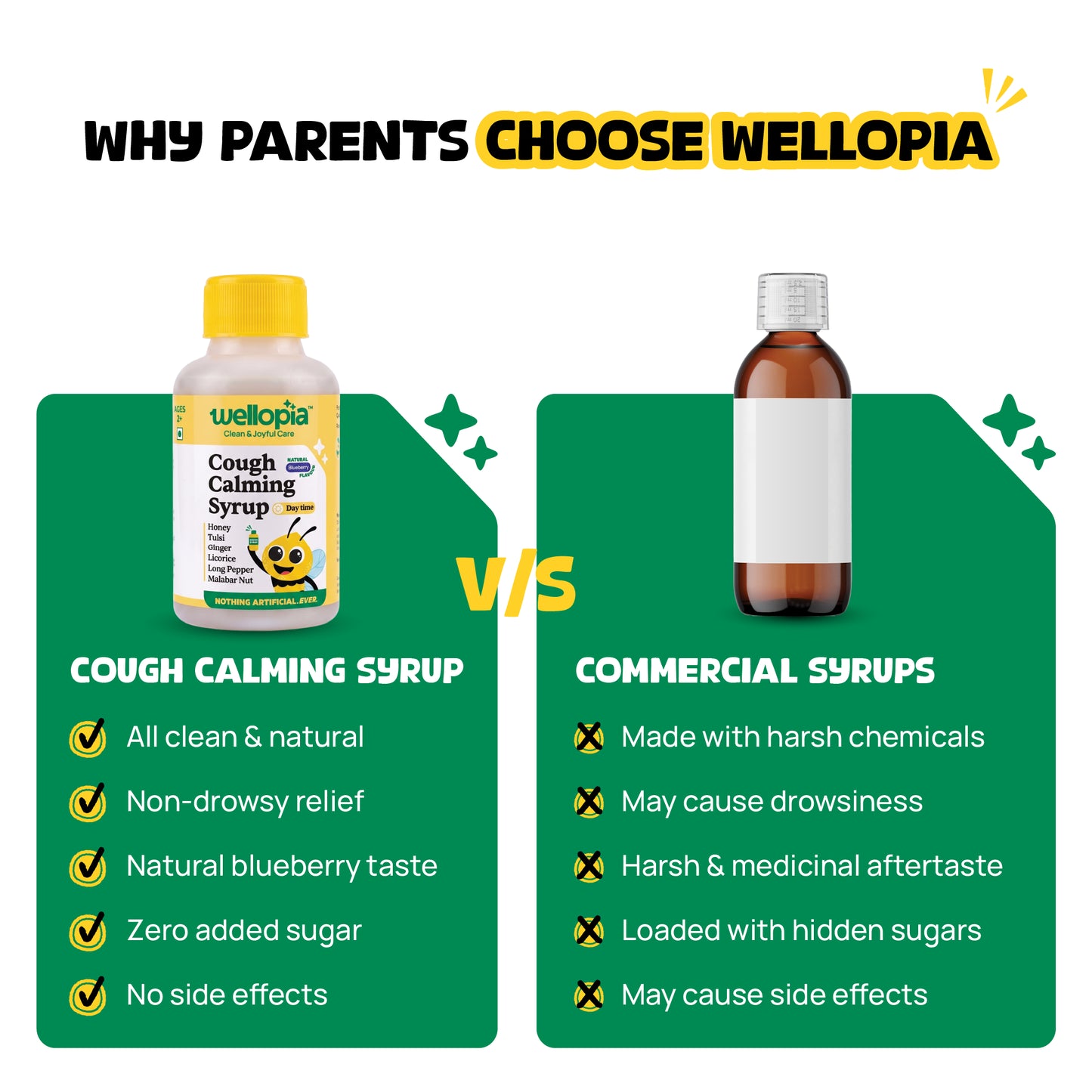 Cough Calming Syrup (Ages 2+) | Day time