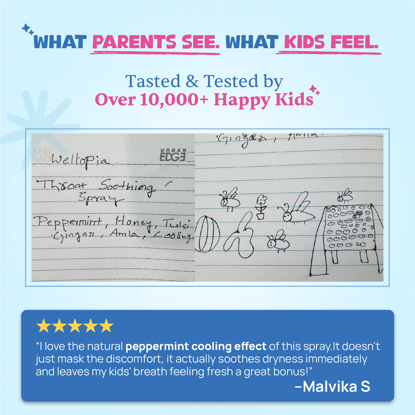 Peppermint Throat Soothing Spray (Ages 6+), 240 Sprays