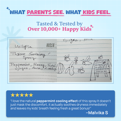 Peppermint Throat Soothing Spray (Ages 6+), 240 Sprays