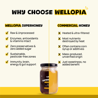 SuperHoney | Raw Forest Honey with Royal Jelly & Bee Propolis