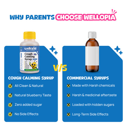 Cough Calming Syrup (Ages 2+) | Night time