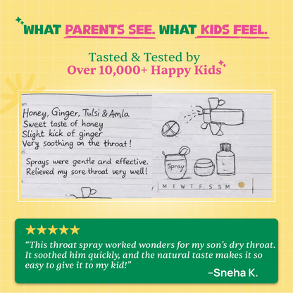 Throat Soothing Spray (Ages 2+), 240 Sprays