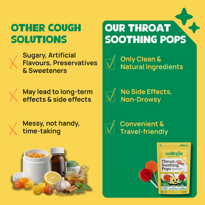 Kid's Throat Soothing Pops (Ages 2+), 10 Pops Per Pack