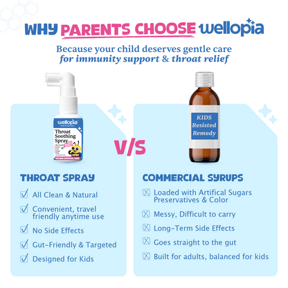 Daily Throat Care Spray (Ages 2+), 240 Sprays