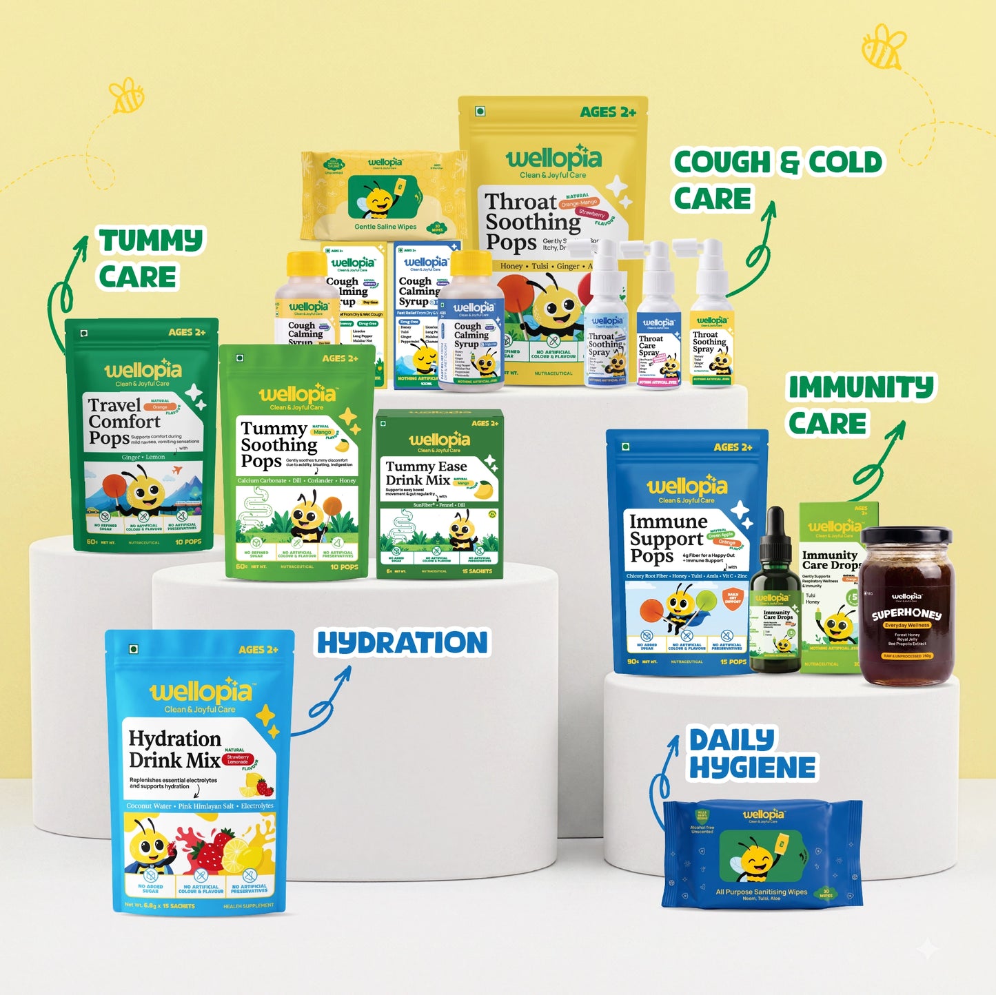 The Complete Kids Wellness Kit  | Your Kid's Defense System
