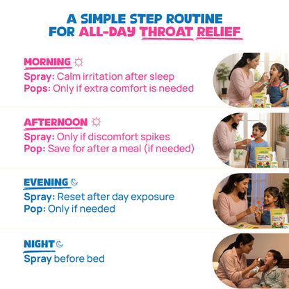 Kid's 2-Step Throat Care Ritual (Ages 2+)
