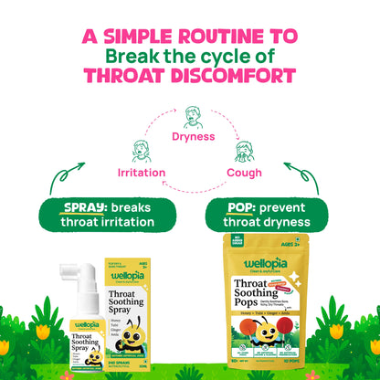 Kid's 2-Step Throat Care Ritual (Ages 2+)