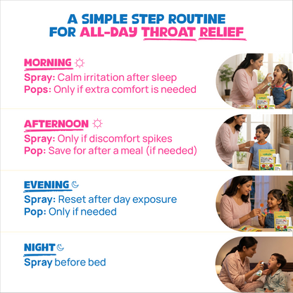 Kid's 2-Step Throat Care & Immunity Ritual (Ages 6+)