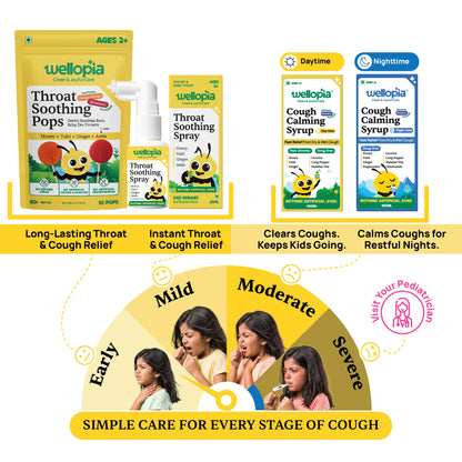 Complete Cough Care Kit | Your Kid's Defense System