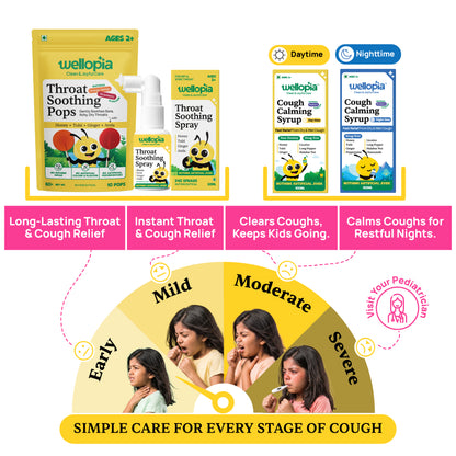 Complete Cough Care Kit | Your Kid's Defense System