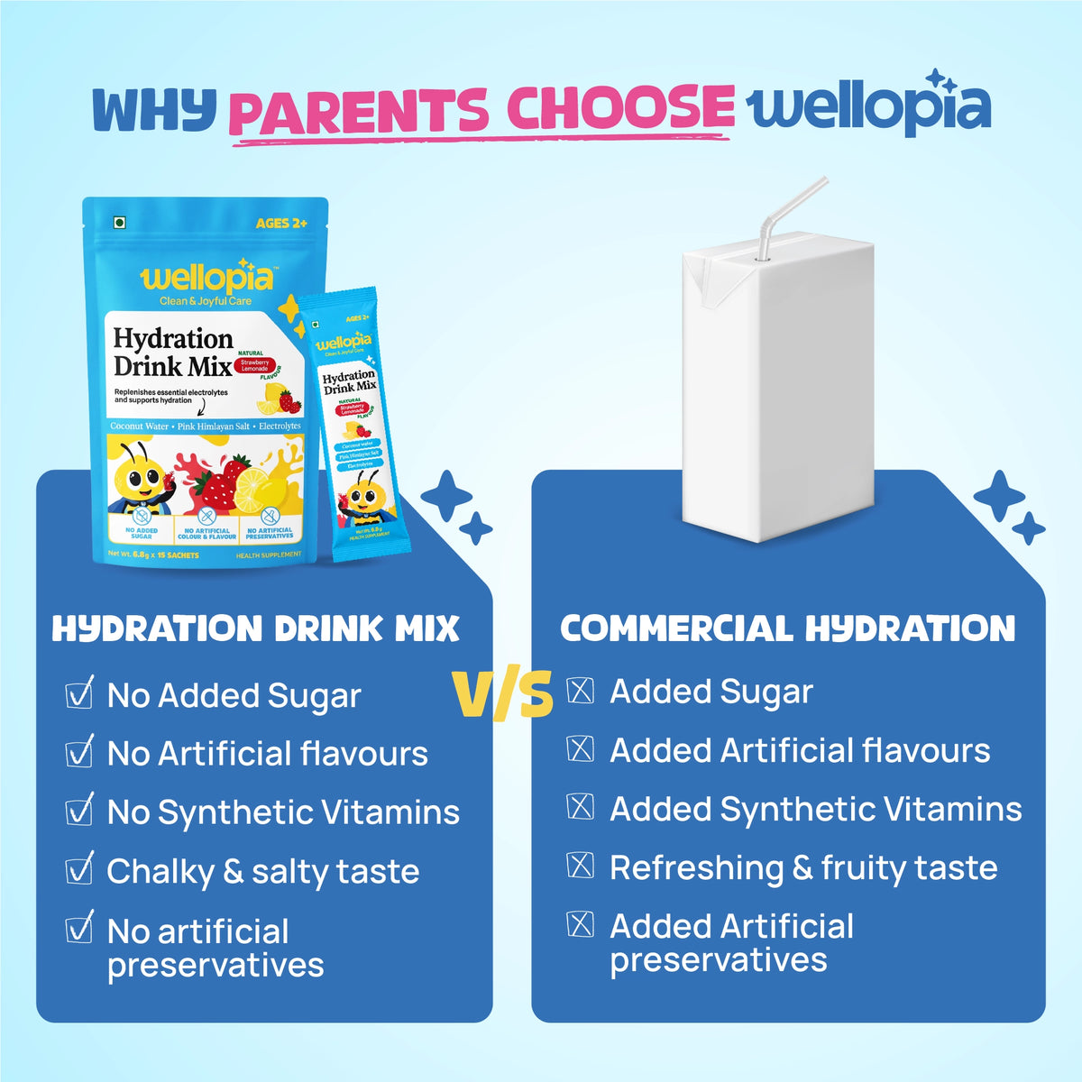 Hydration Drink Mix (Ages 2+)