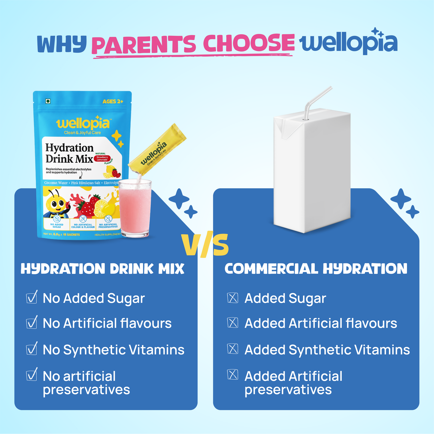 Hydration Drink Mix (Ages 2+)