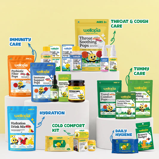 The Complete Kids Wellness Kit  | Kid's Defense System