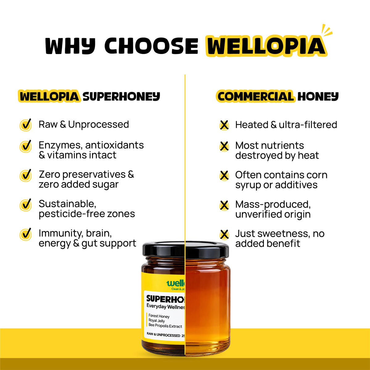 SuperHoney | Raw Forest Honey with Royal Jelly & Bee Propolis