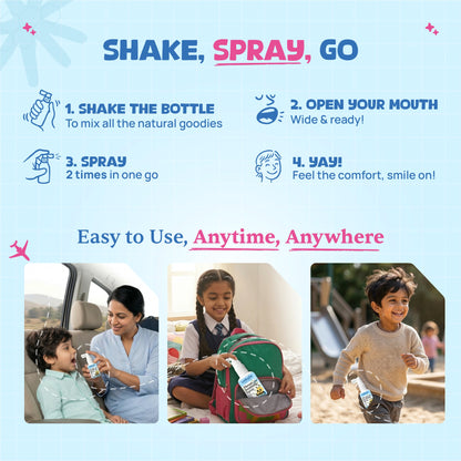 Peppermint Throat Soothing Spray (Ages 2+) | 240 Sprays
