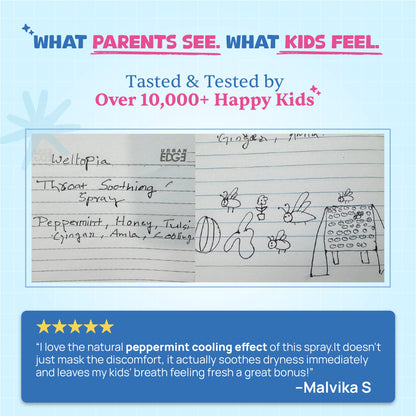 Peppermint Throat Soothing Spray (Ages 2+) | 240 Sprays