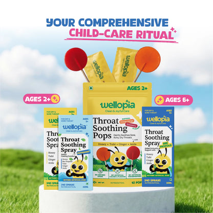Peppermint Throat Soothing Spray (Ages 2+) | 240 Sprays