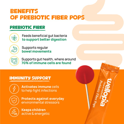 4-Pop Power Pack | Pops for Daily Wellness