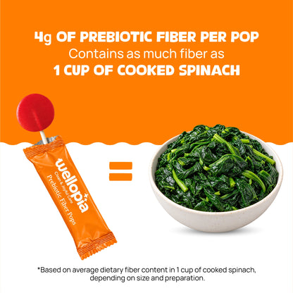 Prebiotic Fiber Pops | Ages 2+