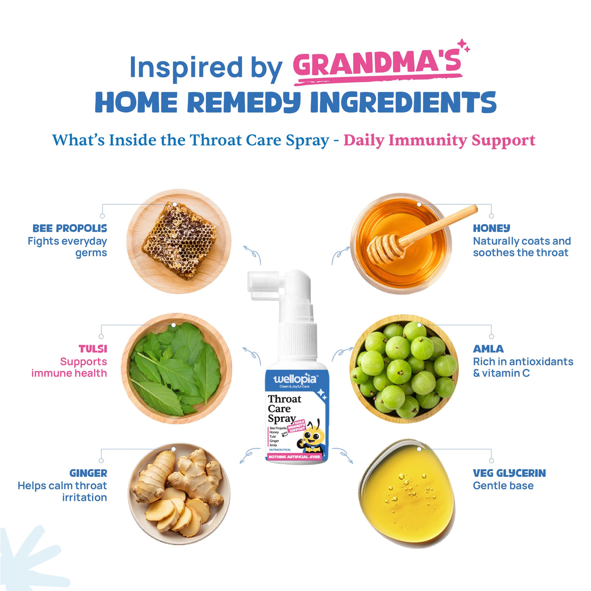 Daily Throat Care Spray (Ages 2+), 240 Sprays