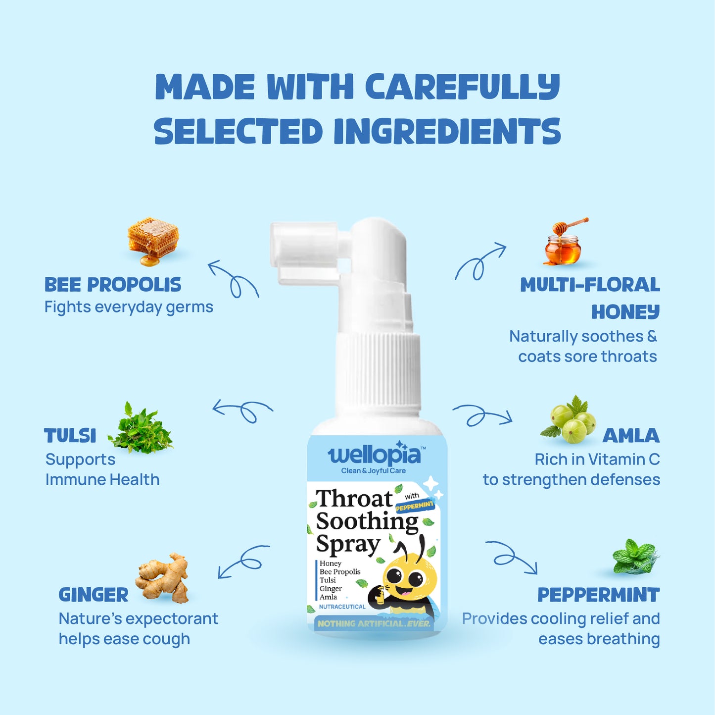 Kids' Icy Cool Throat Soothing Spray (Ages 6+), 240 Sprays