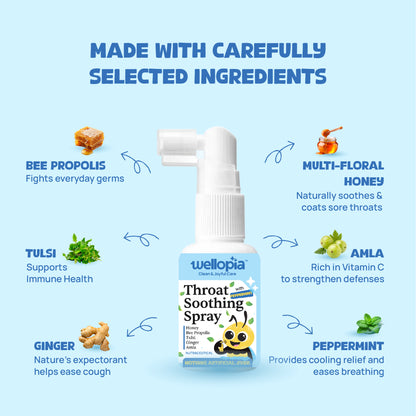 Kids' Icy Cool Throat Soothing Spray (Ages 6+), 240 Sprays