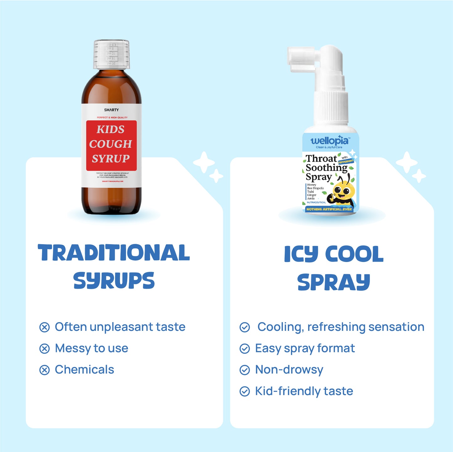 Kids' Icy Cool Throat Soothing Spray (Ages 6+), 240 Sprays